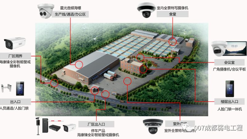 资质转让中的隐形门槛：安防工程公司如何安全完成资质变更